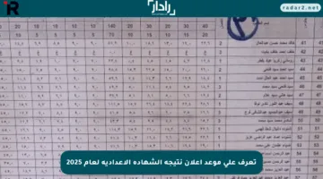 تعرف على موعد إعلان نتيجة الشهادة الإعدادية لعام 2025